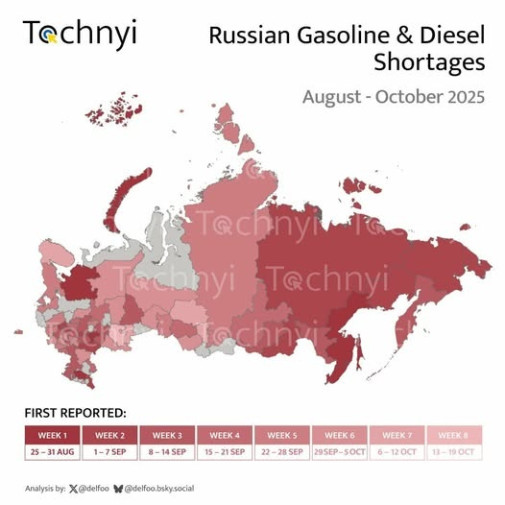 ruSSia balšaja, da. - no benzina nedostatočno